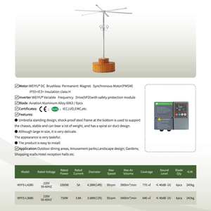 Ventilador de poste de 4,28 M, ventilador industrial de pie con paraguas HVLS con luz para salas de recepción de hoteles - Product Image 2