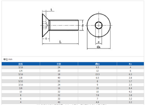 2-56 4-40 <span class=keywords><strong>6</strong></span>-32 8-32 10-24 1/4-20 5/16-18 thép hợp kim Oxit Đen khóa ren Hex Vít Đầu Phẳng - Product Image 6