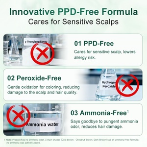 Tinte para el Cabello Semipermanente a Base de Hierbas, Sin Amoníaco, en Botella de Plástico, de Uso Casero en 5 Minutos, Fabricante OEM, Venta al Por Mayor - Product Image 4