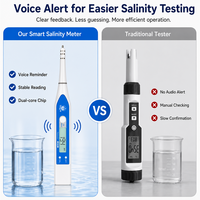 Medidor de Salinidad Profesional SG-31, Hidrómetro Digital para Agua de Mar con Resolución de 0.001, Chip de Doble Núcleo y Alerta por Voz para Países Bajos