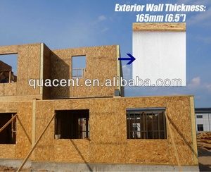 ชุดบ้านสำเร็จรูป ซิปเฮาส์ ชุดประกอบบ้าน แผ่นผนังซิป บ้านซิป - Product Image 4