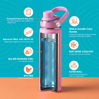 Fabricant de bouteilles d'eau isothermes en acier inoxydable, vente en gros, thermos isothermes portables personnalisés sans BPA, étanches