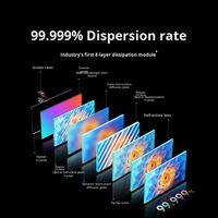 Projecteur laser tricolore 4K Dangbei S7 Ultra Pro |   Projecteur Home Cinéma 5300 CVIA Lumens Android 14 Dolby Vision 3D avec 2 haut-parleurs 15W