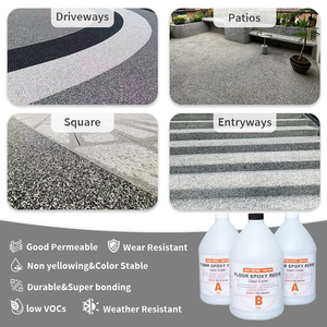 Pintura de <span class=keywords><strong>Resina</strong></span> con Efecto Piedra Lavada 2:1, Revestimiento para Pisos Exteriores, Decoración de Paredes Interiores con Porcelana - Product Image 3
