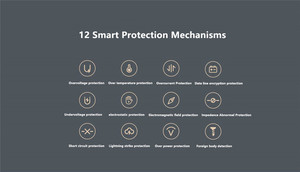 <span class=keywords><strong>Xiaomi</strong></span>-Soporte de <span class=keywords><strong>cargador</strong></span> inalámbrico de 50W, refrigeración por aire Vertical, Compatible con el estándar de carga inalámbrica Qi - Product Image 6