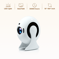 YDH-CD200 PRO 2025 Nouveau AllwinnerH713 800 Lumens 4K Projecteur Android 11 360 ° Rotation Grande Roue Auto Focus Projecteur Portable