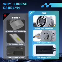 Phare à Led Haute Puissance Ampoule de Phare à Led 360 Degrés H1 H3 H11 H13 H7 h4 Phare à Led 300w Phare à Led pour Voiture