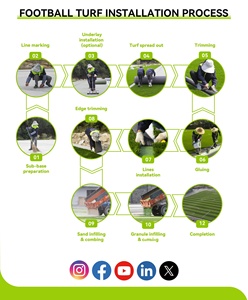 <span class=keywords><strong>Gazon</strong></span> <span class=keywords><strong>synthétique</strong></span> de plancher de sport de <span class=keywords><strong>gazon</strong></span> artificiel à haute densité pour l'intérieur extérieur de <span class=keywords><strong>golf</strong></span> de gymnase de football - Product Image 6