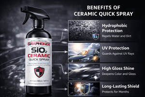 GRAPHONEX SIO2 CERAMIC QUICK SPRAY  สเปรย์<span class=keywords><strong>เคลือบ</strong></span>เงาและป้องกันน้ำสำหรับ<span class=keywords><strong>รถ</strong></span>ยนต์ทุกประเภท - Product Image 5