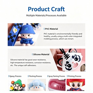 Porte-clés en PVC souple personnalisés en gros, figurines 3D mignonnes <span class=keywords><strong>de</strong></span> lapin, <span class=keywords><strong>singe</strong></span>, animaux <span class=keywords><strong>de</strong></span> dessin animé, porte-clés en caoutchouc PVC - Product Image 5