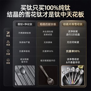 Pure <b>Titanium</b> Spoon Long Handle Solid Color High Density Easy Clean For Home Use - Product Image 4