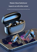 Nouveaux écouteurs sans fil TWS PRO tendance, son HiFi, écouteurs de jeu Pro ultra Max, casque sport pour iPhone 17 Pro Max