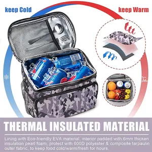 Özel Logo dayanıklı su geçirmez 600D Oxford sızdırmaz termal alüminyum folyo Tote yalıtımlı hafif soğutucu kutu öğle yemeği çantası