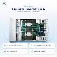 Nouveau PowerEdge R770 2026 avec 2 processeurs Intel Xeon de 6e génération, DDR5 DIMM 6400 MT/s, 1500W, garantie de 3 ans