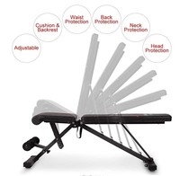 Venta caliente Sit Up Bench Banco con mancuernas Multigym Venta al por mayor Mancuerna ajustable y Banco