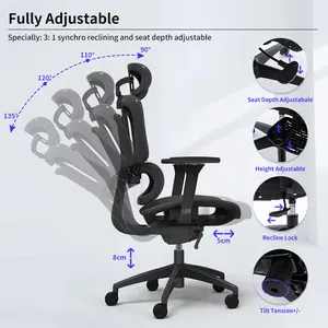 Sang trọng Ergonomic văn phòng tất cả các lưới nhiều màu tùy chỉnh nhà bàn ghế với điều chỉnh thắt lưng hỗ trợ