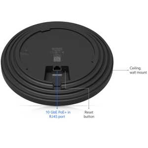U7-PRO-XG-B Dual-band 5G <b>Wireless</b> N/Ac US Version with <b>Modem</b> Function WEP QoS 8 LAN Ports WDS/WPS Support - Product Image 2