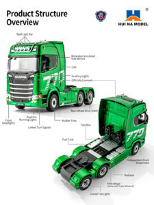 Huina 1501pro Green <span class=keywords><strong>Scania</strong></span> con Licencia Oficial 770S V8 1/18 Camión Tractor <span class=keywords><strong>RC</strong></span> de Aleación 25CH 2.4G 6WD Modelo de Remolque de Ingeniería con Luces - Product Image 2
