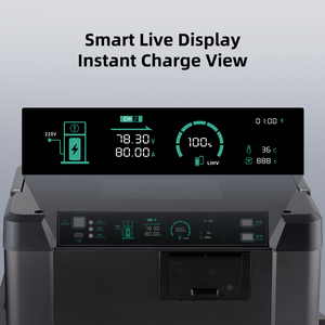 Oferta Especial: Cargador Rápido Profesional Inteligente EV-PEAK UD4 14S 18S 6000W, Precio Más Bajo, Lámpara Multifunción Ger Sea Ying para Baterías - Product Image 4