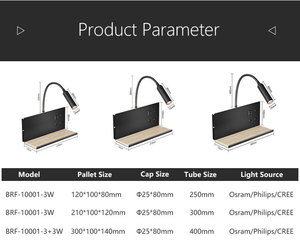 Luz de pared LED regulable <span class=keywords><strong>para</strong></span> cabecera con cargador inalámbrico Puerto USB Cuerpo de aluminio Ángulo de tubo de lámpara ajustable <span class=keywords><strong>para</strong></span> aplicación en dormitorio - Product Image 2