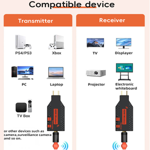 160m không dây cho HDMI Extender Adapter 4K cho HDMI Video Transmitter Receiver cho TV Stick Dongle PC màn hình 1080p <span class=keywords><strong>VGA</strong></span> - Product Image 6