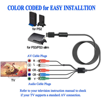 Câble audio-vidéo AV multi-composants 1,8 m vers RCA pour SONY PS2 PS3 PlayStation 5, câble AV 3RCA pour console, TV, jeu, ordinateur