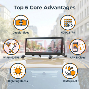 Écran LED P5 pour <span class=keywords><strong>taxi</strong></span>, lisible en plein soleil, facile à installer, étanche en extérieur, affichage LED sur le toit du <span class=keywords><strong>taxi</strong></span> avec positionnement GPS - Product Image 3