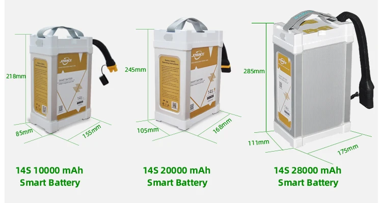 JOYANCE 10AH/20AH/28AH Agriculture Drone Battery, besides, we are looking for dealers and agents all over the word