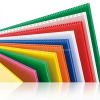 Plaques en plastique PP ondulé, feuilles de plastique creuses Coroplast