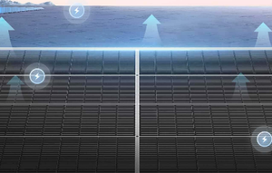 แผงโซลาร์เซลล์ Trina Solar Vertex N 700W-725W แบบสองหน้า (Bifacial) กระจกสองชั้น (Double Glass) ชนิด N-Type PERC ประสิทธิภาพสูงแบบฮาล์ฟเซลล์ - Product Image 2