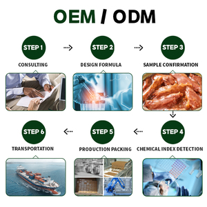 Thức ăn ướt đóng hộp cho chó, gà & bò & cá ngừ & gan, 170/400g, bán buôn, OEM/ODM, chất lượng cao - Product Image 6