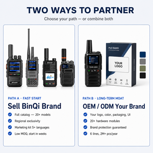 <span class=keywords><strong>Radio</strong></span> POC 4G BQ-360 al por Mayor, <span class=keywords><strong>Radio</strong></span> Bidireccional Portátil con Tarjeta SIM, 3000-3500mAh, OEM, ODM, Logotipo Personalizado, Suministro de Fábrica - Product Image 2