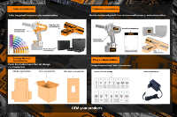OEM ODM Ensembles d'Outils Électriques Sans Fil à Batterie Lithium 12V 18V 21V, Achat Centralisé pour Kit Combiné Outils Électriques Makita