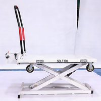 Carretilla Hidráulica Ergonómica con Ruedas, Ruedas de Deslizamiento Suave que Reducen el Esfuerzo de Empuje Durante las Tareas Diarias de Movimiento de Materiales