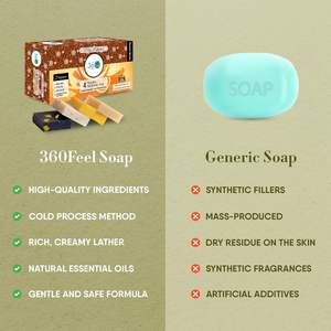 Paquete de regalo de jabón hecho a mano-Juego de barra de jabón nutritivo e hidratante para hombres-Infundido con cuatro aromas masculinos audaces Bay <span class=keywords><strong>Rum</strong></span> - Product Image 4