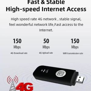 Versión Global, Dongle USB WiFi 4G Universal, Módem LTE, Versión para Europa y África U6-G con 4G B1.3.5.7.8.20.38.40.41 - Product Image 3