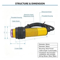 Set Sensor Fotoelektrik Syivbo E18-5DL & E18-5DC4 M18 Tipe Through Beam, Jangkauan Maksimal 5m, DC10-36V, NPN NO, IP67, Plastik ABS
