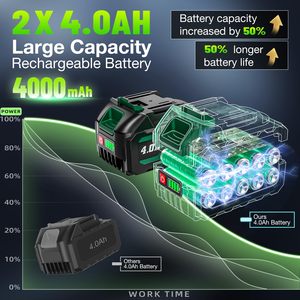 21V Slagmoersleutel 1500N.m met 4.0Ah accu Draadloos Hoog Koppel 5 Steeksleutels Borstelloos Doe-het-zelf Truck Camper Auto - Product Image 5