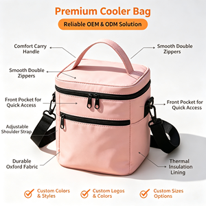 Sac isotherme de luxe 15L personnalisable avec logo et motif, double compartiment, pour femme et enfant, OEM ODM - Product Image 1