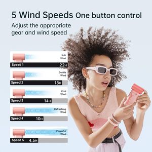 Ventilador Turbo Portátil de Mano JISULIFE Life9 Potente 40000 RPM 5000mAh Recargable por USB Mini Ventilador 5 Velocidades 22H de Tiempo Máximo de Enfriamiento - Product Image 4