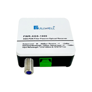 Bộ Thu Quang Thụ Động Cho <span class=keywords><strong>FTTH</strong></span> That CATV & GPON, 10GPON, XGPON, XGSPON, NGPON2, GEPON - Product Image 2