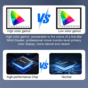 Autoradio Android 2 <span class=keywords><strong>Din</strong></span> 10 pouces, RAM 2 Go, ROM 64 Go, Bluetooth, FM, DSP, lecteur multimédia vidéo pour voiture, lecteur DVD de voiture, lecteur Android de voiture 9 pouces - Product Image 4