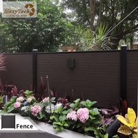 Cadre de Clôture en Aluminium et Poteau de Portillon Résistant aux UV pour Jardin, Clôture Intimité en Bois Composite