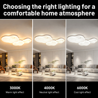Plafonnier LED rond pour salon, 3 couleurs, éclairage dimmable, télécommande, montage encastré, lampe surdimensionnée