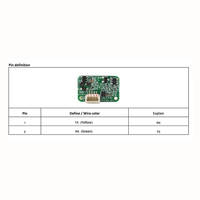 Module de télémètre laser DTOF 30m pour robot de livraison extérieur, capteur de distance IoT 200Hz