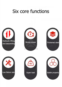 Mesa elevadora hidráulica de mercancías Elevador de carga montado en la pared vertical hidráulico para almacén - Product Image 3