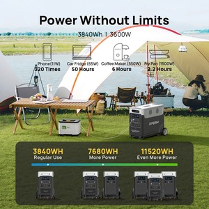 Envío Rápido desde Almacenes en el Extranjero, Estación de Energía Portátil de 3600w, Sistema de Almacenamiento de Energía para Campamentos, Generador de Onda Sinusoidal - Product Image 6