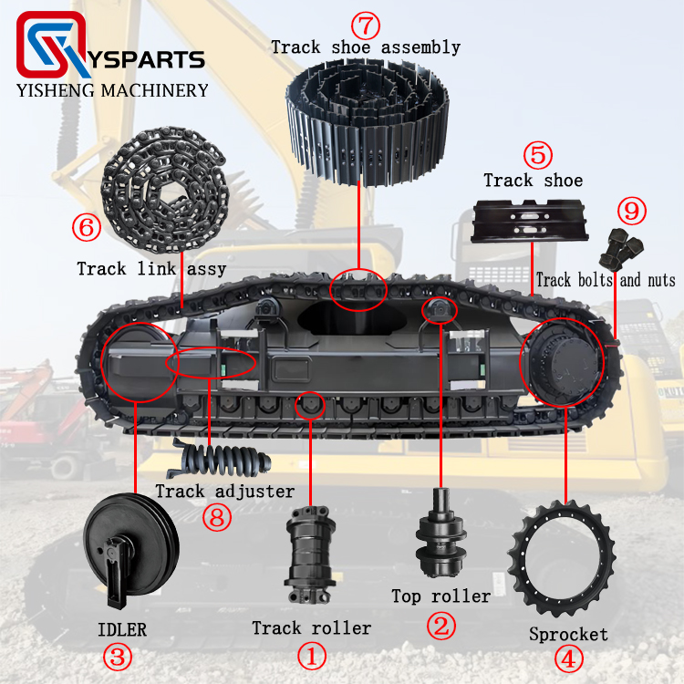 Excavator Idler - Reliable Spares for ZX200-3G & ZX240-3