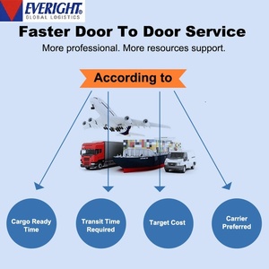 Agente de Envío Rápido DDP para Carga Marítima y Aérea FCL, Productos de Origen Chino en Alemania con 14-20 Días de Tránsito y Seguro - Product Image 5