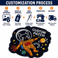 Patch brodé personnalisé Velcro, motif astronaute, chat, espace, planète, étoile, badge thermocollant ou à coudre, applique, patch moral, design mignon